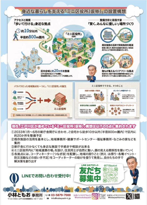 区議会報告 | 江戸川区議会議員 小林ともお